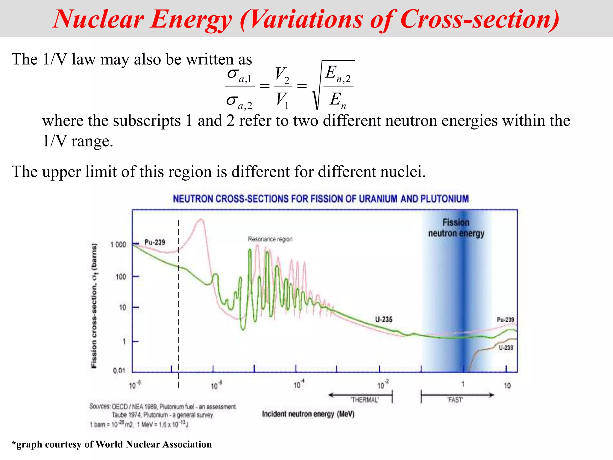 Nuclear Energy (Variations of Cross-section)
The 1/V law may also be written as
where the subscripts 1 and 2 refer to two different neutron energies within the
1/V range.
The upper limit of this region is different for different nuclei.
n
n
a
a
E
E
V
V 2
,
1
2
2
,
1
,


s
s
*graph courtesy of World Nuclear Association
 
