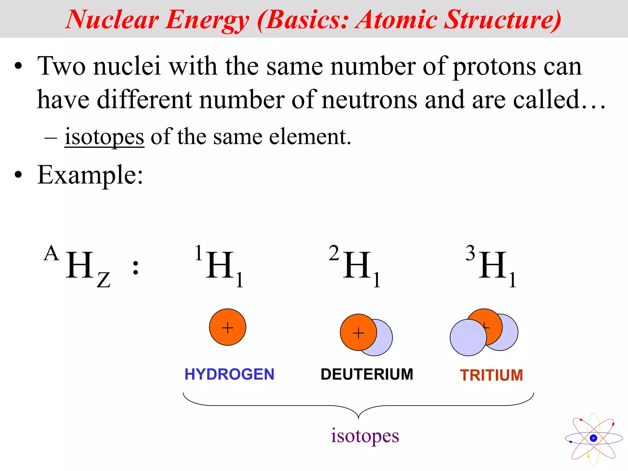 • Two nuclei with the same number of protons can
have different number of neutrons and are called…
– isotopes of the same element.
• Example:
1
3
1
2
1
1
Z
A
H
H
H
H
isotopes
+ + +
Nuclear Energy (Basics: Atomic Structure)
HYDROGEN DEUTERIUM TRITIUM
:
 