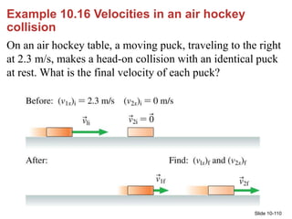 Slide 10-110
Example 10.16 Velocities in an air hockey
collision
On an air hockey table, a moving puck, traveling to the r...