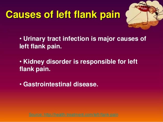 Left Flank Pain Causes Symptoms Diagnosis And Treatment