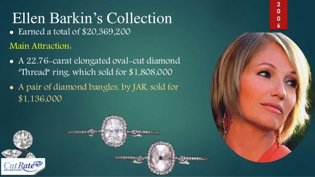 10 legendary jewelry collections sold at auctions