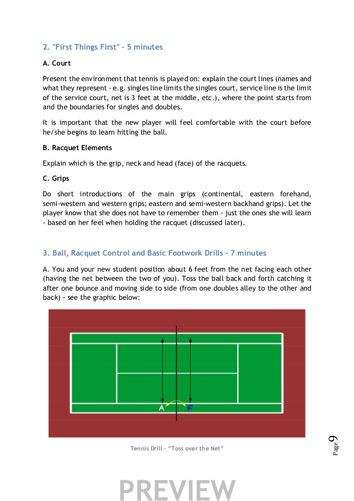 10 Lesson Plans for Beginning Tennis Players