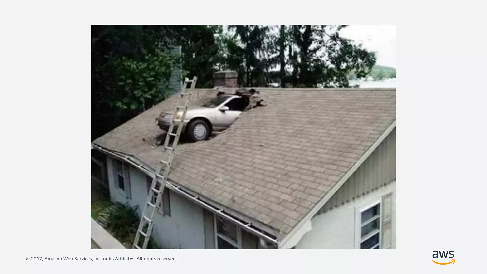 © 2017, Amazon Web Services, Inc. or its Affiliates. All rights reserved.
 