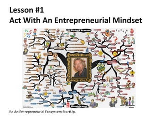Lesson #1
Act With An Entrepreneurial Mindset




Be An Entrepreneurial Ecosystem StartUp.
 