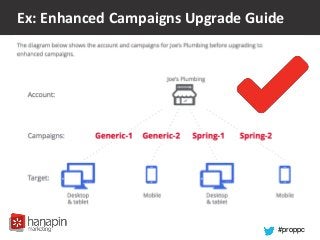#proppc
Ex: Enhanced Campaigns Upgrade Guide
 