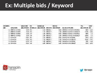 #proppc
Ex: Multiple bids / Keyword
 