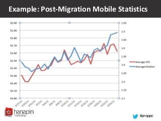 #proppc
Example: Post-Migration Mobile Statistics
 