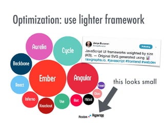 Optimization: use lighter framework
this looks small
 