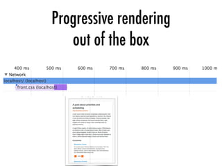 Progressive rendering
out of the box
 