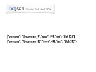 {"username": "@username_9","score": 499,"text": “Blah 123"}
{"username": "@username_83","score": 498,"text": “Blah 345"}
 