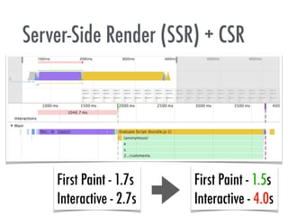 Server-Side Render (SSR) + CSR
First Paint - 1.5s
Interactive - 4.0s
First Paint - 1.7s
Interactive - 2.7s
 