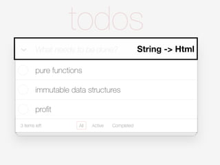 String -> Html
 