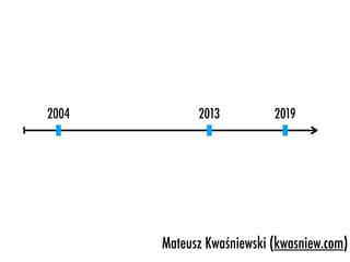 2013 20192004
Mateusz Kwaśniewski (kwasniew.com)
 