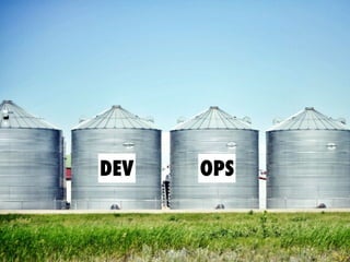 DEV OPS
 
