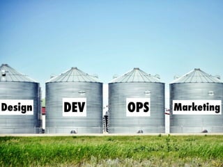 DEV OPSDesign Marketing
 