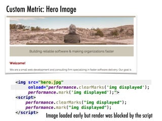 Custom Metric: Hero Image
Image loaded early but render was blocked by the script
 