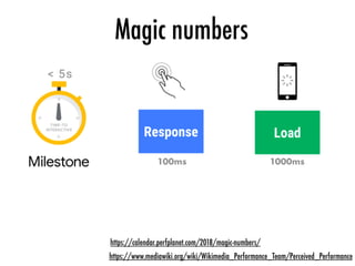 Magic numbers
https://www.mediawiki.org/wiki/Wikimedia_Performance_Team/Perceived_Performance
100ms 1000ms
https://calendar.perfplanet.com/2018/magic-numbers/
 
