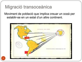 Migració transoceànica
Moviment de població que implica creuar un oceà per
establir-se en un estat d’un altre continent.

11

 