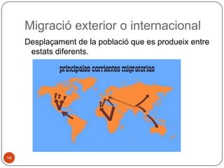 Migració exterior o internacional
Desplaçament de la població que es produeix entre
estats diferents.

14

 