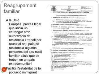 Reagrupament
familiar
A la Unió
Europea, procés legal
que inicia un
estranger amb
autorització de
residència i treball per
reunir al nou país de
residència algunes
persones del seu nucli
familiar bàsic que es
troben en un país
extracomunitari.
25 Facilita l'estabilitat de la
població immigrant i

 