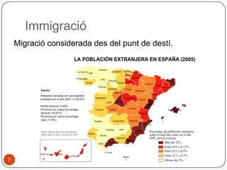 Immigració
Migració considerada des del punt de destí.

7

 