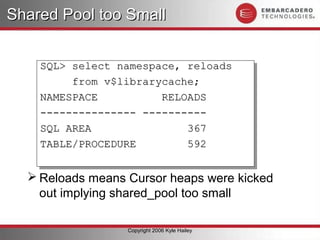 Shared Pool too Small


    SQL> select namespace, reloads
    SQL> select namespace, reloads
         from v$librarycache;
         from v$librarycache;
    NAMESPACE
    NAMESPACE          RELOADS
                       RELOADS
    --------------- ----------
    --------------- ----------
    SQL AREA
    SQL AREA               367
                           367
    TABLE/PROCEDURE
    TABLE/PROCEDURE        592
                           592

   Reloads means Cursor heaps were kicked
    out implying shared_pool too small

                  Copyright 2006 Kyle Hailey
 