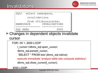 Invalidations
       SQL> select namespace,
        SQL> select namespace,
               invalidations
                invalidations
               from v$librarycache;
                from v$librarycache;
       NAMESPACE
        NAMESPACE        INVALIDATIONS
                          INVALIDATIONS
       --------------- -------------
        --------------- -------------
       SQL AREA
        SQL AREA                   6065
                                    6065
 Changes in dependent objects invalidate
  cursor
  FOR i ININ 1..3000 LOOP
   FOR i 1..3000 LOOP
     l_cursor:=dbms_sql.open_cursor;
        l_cursor:=dbms_sql.open_cursor;
     dbms_sql.parse(l_cursor,
        dbms_sql.parse(l_cursor,
      'SELECT * FROM toto',dbms_sql.native);
         'SELECT * FROM toto',dbms_sql.native);
     execute immediate 'analyze table toto compute statistics';
        execute immediate 'analyze table toto compute statistics';
     dbms_sql.close_cursor(l_cursor);
        dbms_sql.close_cursor(l_cursor);
  END LOOP;
   END LOOP;
                          Copyright 2006 Kyle Hailey
 