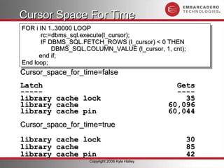 Cursor Space For Time
FOR i iIN 1..30000 LOOP
FOR IN 1..30000 LOOP
        rc:=dbms_sql.execute(l_cursor);
         rc:=dbms_sql.execute(l_cursor);
        IF DBMS_SQL.FETCH_ROWS (l_cursor) < 0 THEN
         IF DBMS_SQL.FETCH_ROWS (l_cursor) < 0 THEN
            DBMS_SQL.COLUMN_VALUE (l_cursor, 1, cnt);
             DBMS_SQL.COLUMN_VALUE (l_cursor, 1, cnt);
      end if;
        end if;
End loop;
End loop;
Cursor_space_for_time=false
Latch                                                Gets
-----                                                ----
library    cache lock                                  35
library    cache                                   60,096
library    cache pin                               60,044
Cursor_space_for_time=true
library    cache lock                                 30
library    cache                                      85
library    cache pin                                  42
                      Copyright 2006 Kyle Hailey
 