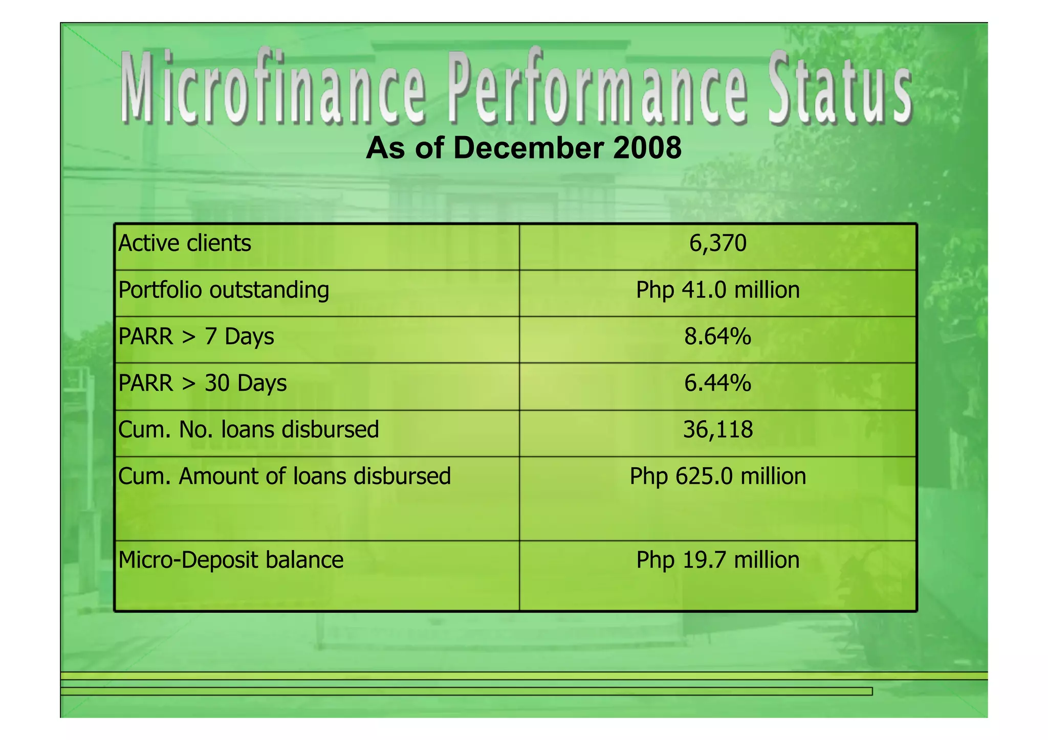 Licking the PAR Problem