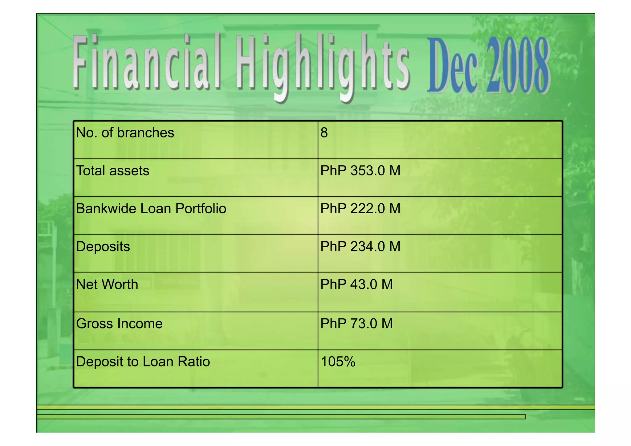 Licking the PAR Problem