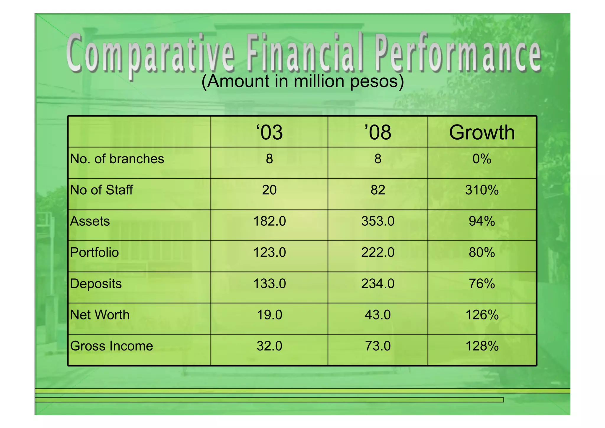 Licking the PAR Problem