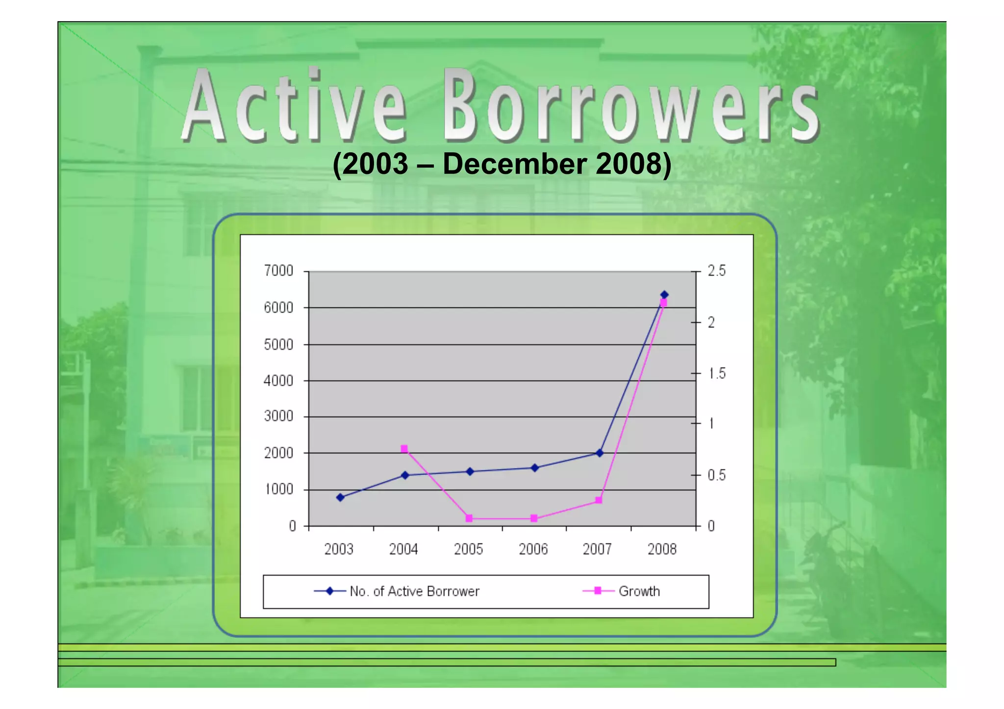 Licking the PAR Problem