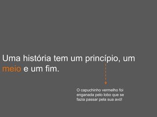 Uma história tem um princípio, um
meio e um fim.
O capuchinho vermelho foi
enganada pelo lobo que se
fazia passar pela sua avó!
 