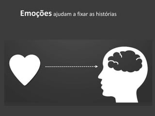 Emoções ajudam a fixar as histórias
 