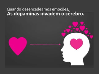 Quando desencadeamos emoções,
As dopaminas invadem o cérebro.
 