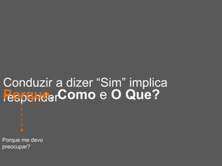 Conduzir a dizer “Sim” implica
responderPorque, Como e O Que?
Porque me devo
preocupar?
 