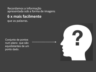Conjunto de pontos
num plano que são
equidistantes de um
ponto dado.
Recordamos a informação
6 x mais facilmente
que as palavras.
apresentada sob a forma de imagens
 
