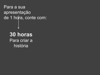 Para a sua
apresentação
de 1 hora, conte com:
30 horas
Para criar a
história
 