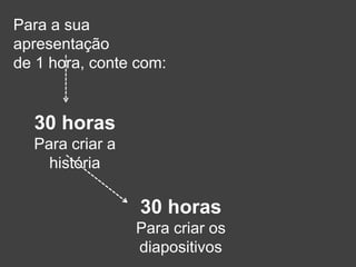 Para a sua
apresentação
de 1 hora, conte com:
30 horas
Para criar a
história
30 horas
Para criar os
diapositivos
 