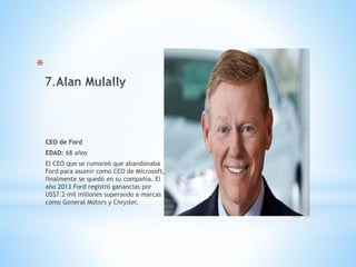 *
CEO de Ford
EDAD: 68 años
El CEO que se rumoreó que abandonaba
Ford para asumir como CEO de Microsoft,
finalmente se quedó en su compañía. El
año 2013 Ford registró ganancias por
US$7.2 mil millones superando a marcas
como General Motors y Chrysler.
 