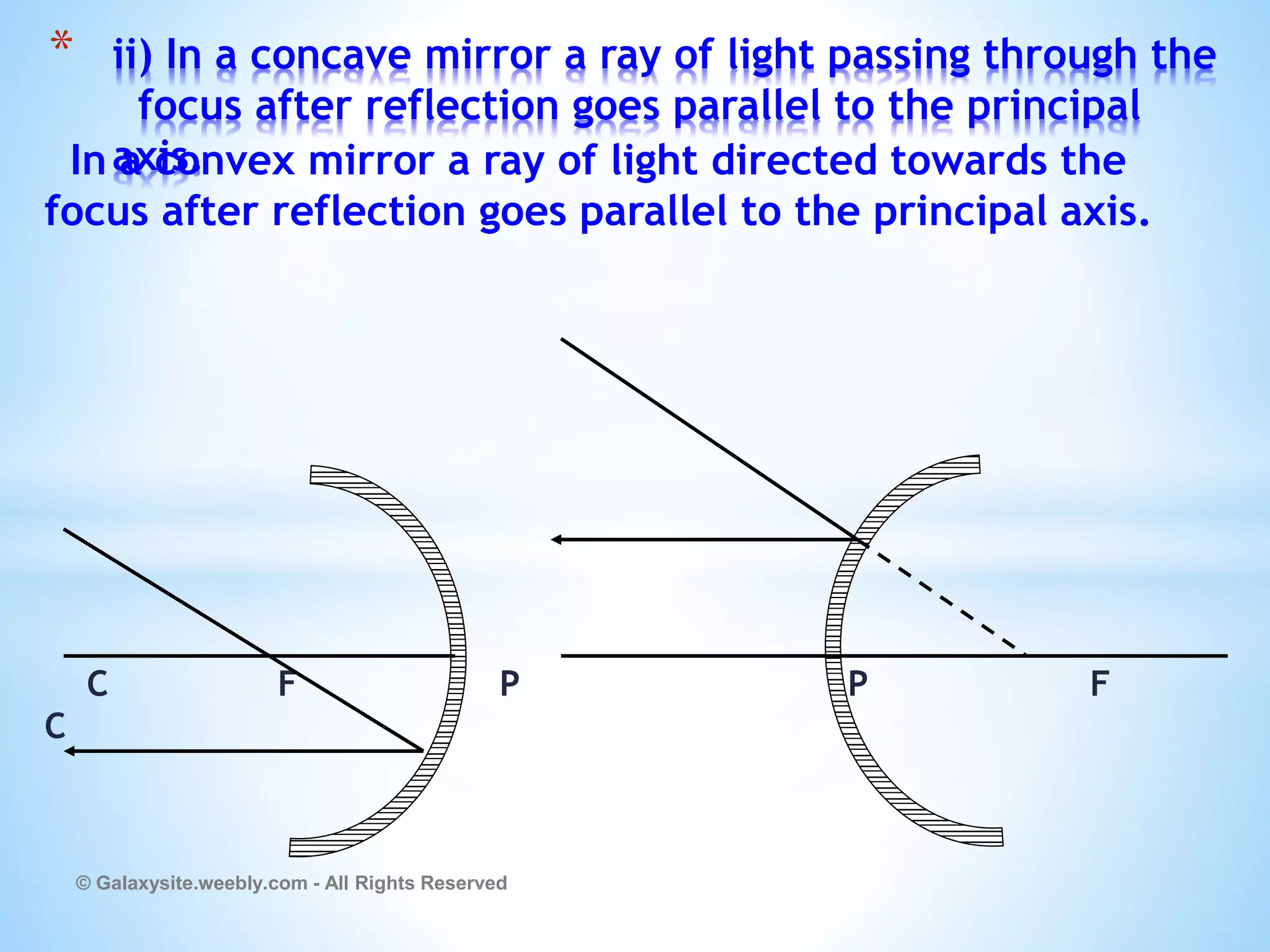 In a convex mirror a ray of light directed towards the
focus after reflection goes parallel to the principal axis.
C F P P F
C
© Galaxysite.weebly.com - All Rights Reserved
* ii) In a concave mirror a ray of light passing through the
focus after reflection goes parallel to the principal
axis.
 