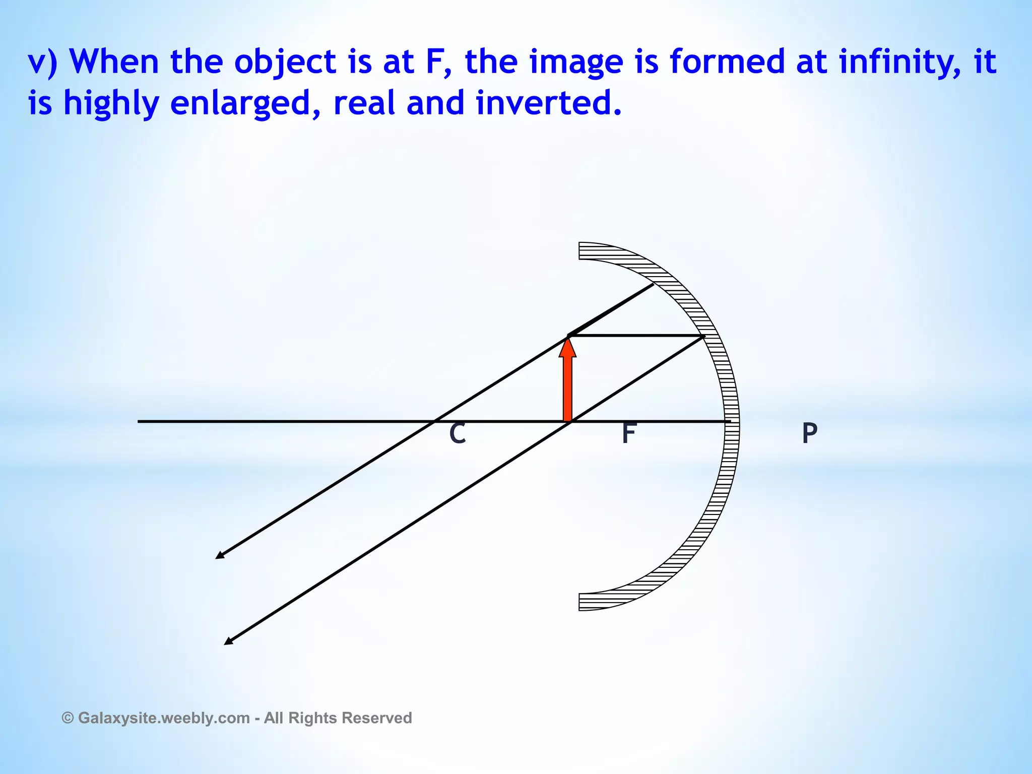v) When the object is at F, the image is formed at infinity, it
is highly enlarged, real and inverted.
C F P
© Galaxysite.weebly.com - All Rights Reserved
 