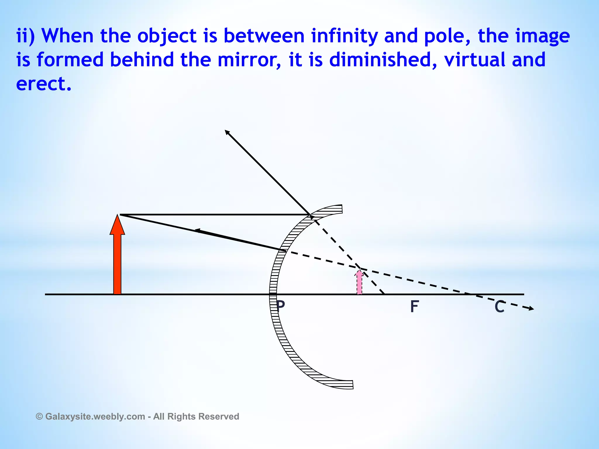 ii) When the object is between infinity and pole, the image
is formed behind the mirror, it is diminished, virtual and
erect.
P F C
© Galaxysite.weebly.com - All Rights Reserved
 