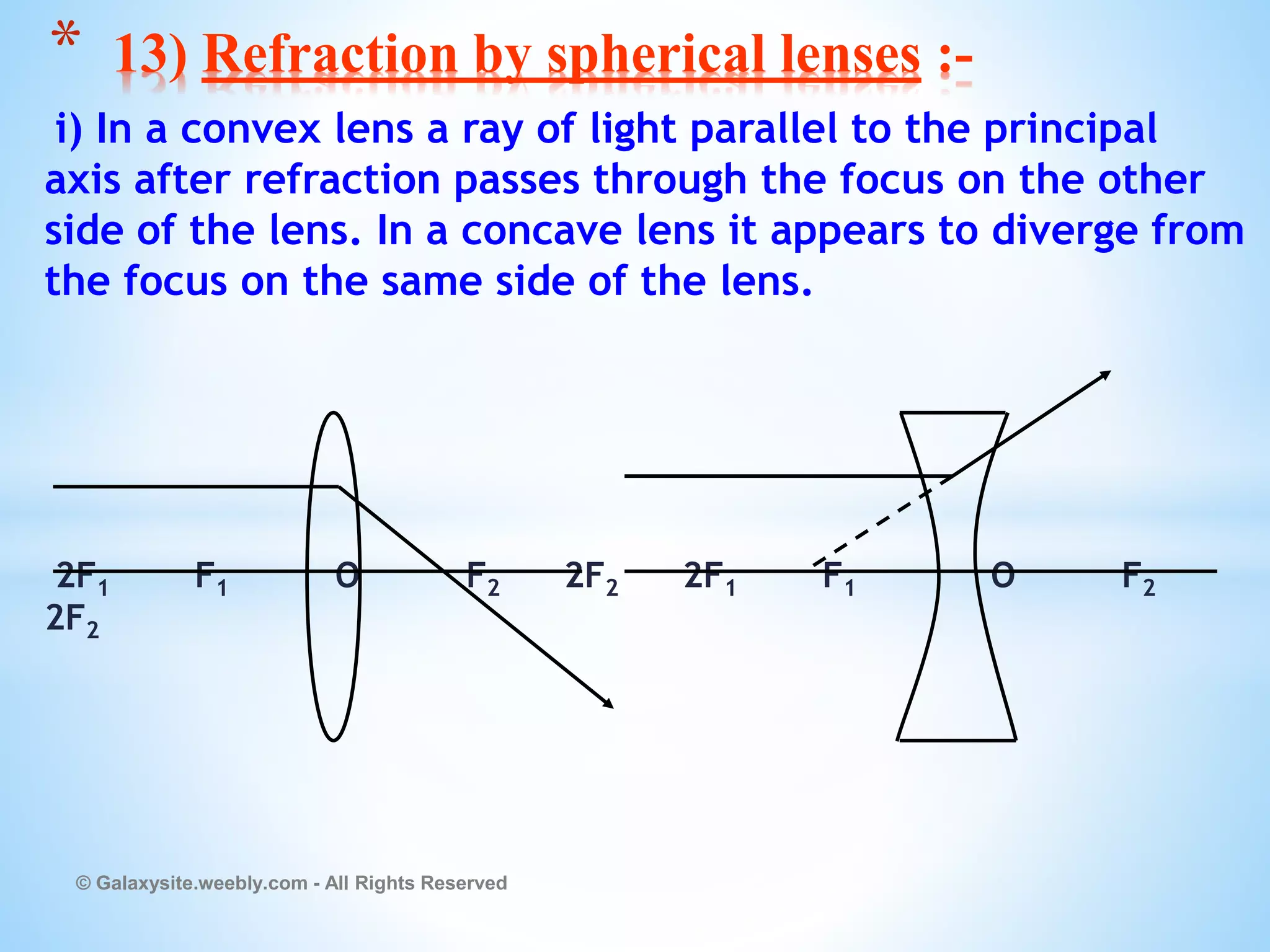 i) In a convex lens a ray of light parallel to the principal
axis after refraction passes through the focus on the other
side of the lens. In a concave lens it appears to diverge from
the focus on the same side of the lens.
2F1 F1 O F2 2F2 2F1 F1 O F2
2F2
© Galaxysite.weebly.com - All Rights Reserved
* 13) Refraction by spherical lenses :-
 
