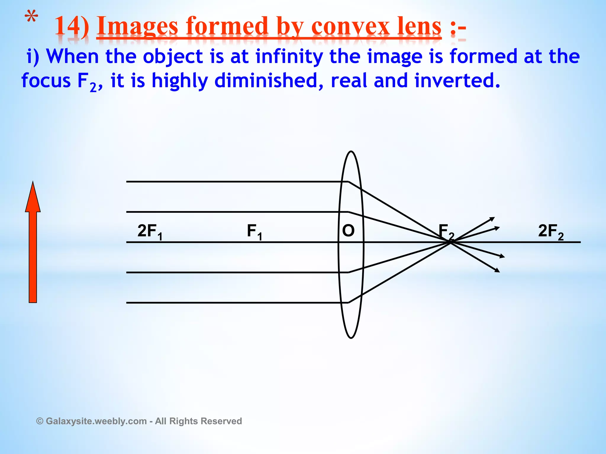 i) When the object is at infinity the image is formed at the
focus F2, it is highly diminished, real and inverted.
© Galaxysite.weebly.com - All Rights Reserved
* 14) Images formed by convex lens :-
2F1 F1 O F2 2F2
 