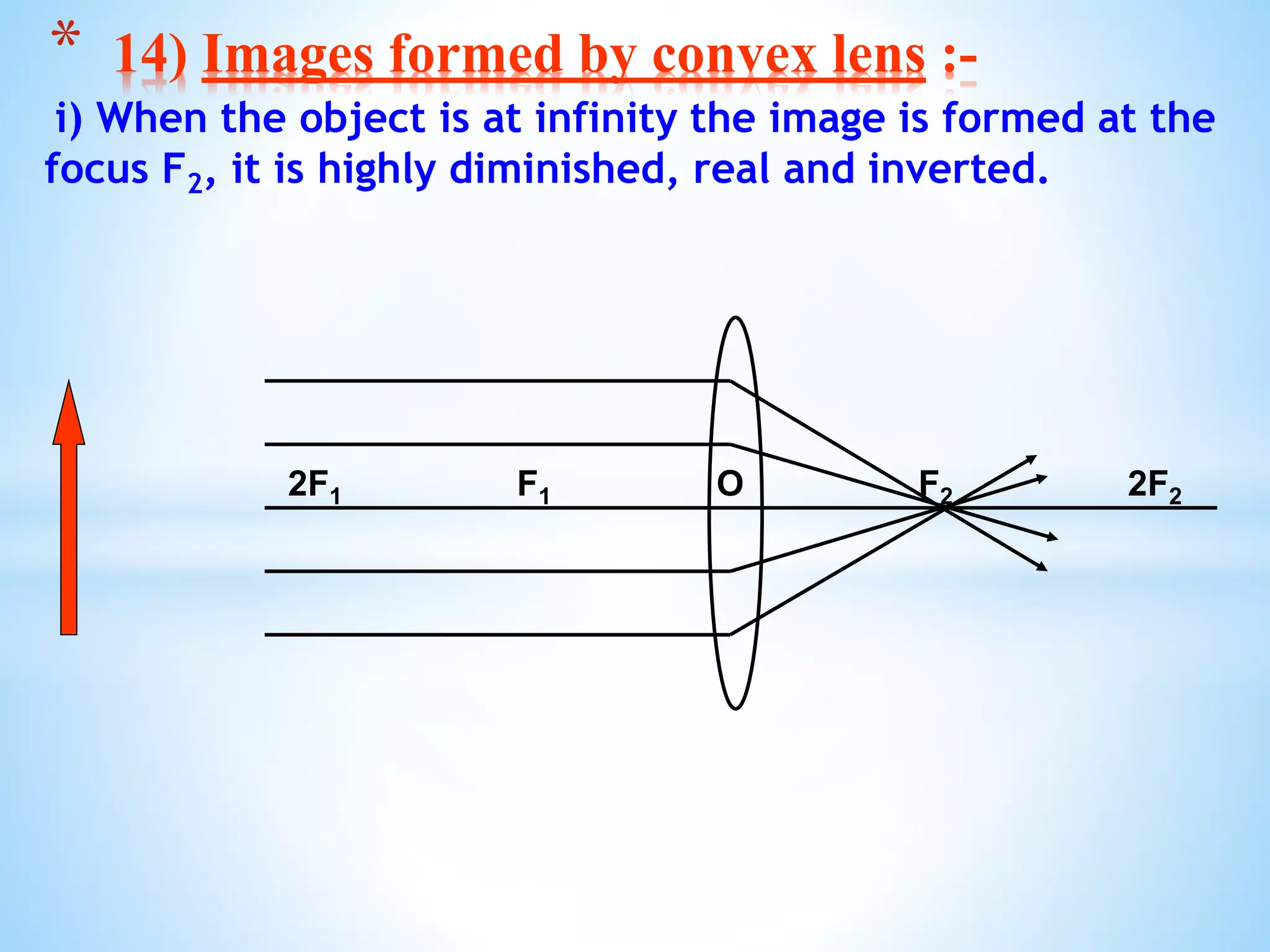 i) When the object is at infinity the image is formed at the
focus F2, it is highly diminished, real and inverted.
* 14) Images formed by convex lens :-
2F1 F1 O F2 2F2
 