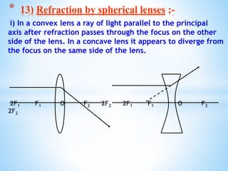 i) In a convex lens a ray of light parallel to the principal
axis after refraction passes through the focus on the other
side of the lens. In a concave lens it appears to diverge from
the focus on the same side of the lens.
2F1 F1 O F2 2F2 2F1 F1 O F2
2F2
* 13) Refraction by spherical lenses :-
 