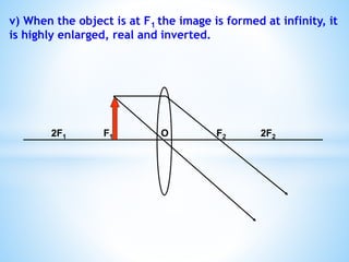 v) When the object is at F1 the image is formed at infinity, it
is highly enlarged, real and inverted.
2F1 F1 O F2 2F2
 