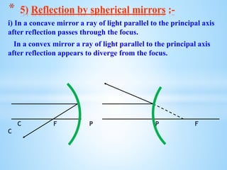 i) In a concave mirror a ray of light parallel to the principal axis
after reflection passes through the focus.
In a convex mirror a ray of light parallel to the principal axis
after reflection appears to diverge from the focus.
C F P P F
C
* 5) Reflection by spherical mirrors :-
 