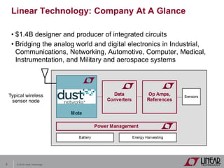 2 © 2015 Linear Technology
Linear Technology: Company At A Glance
• $1.4B designer and producer of integrated circuits
• B...